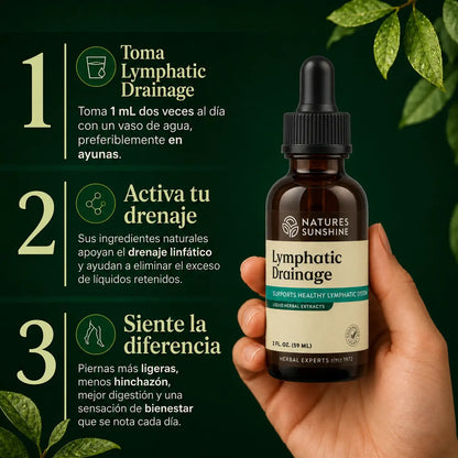 Lymphatic Drainage - ¿Hinchazón, pesadez y líquidos retenidos?